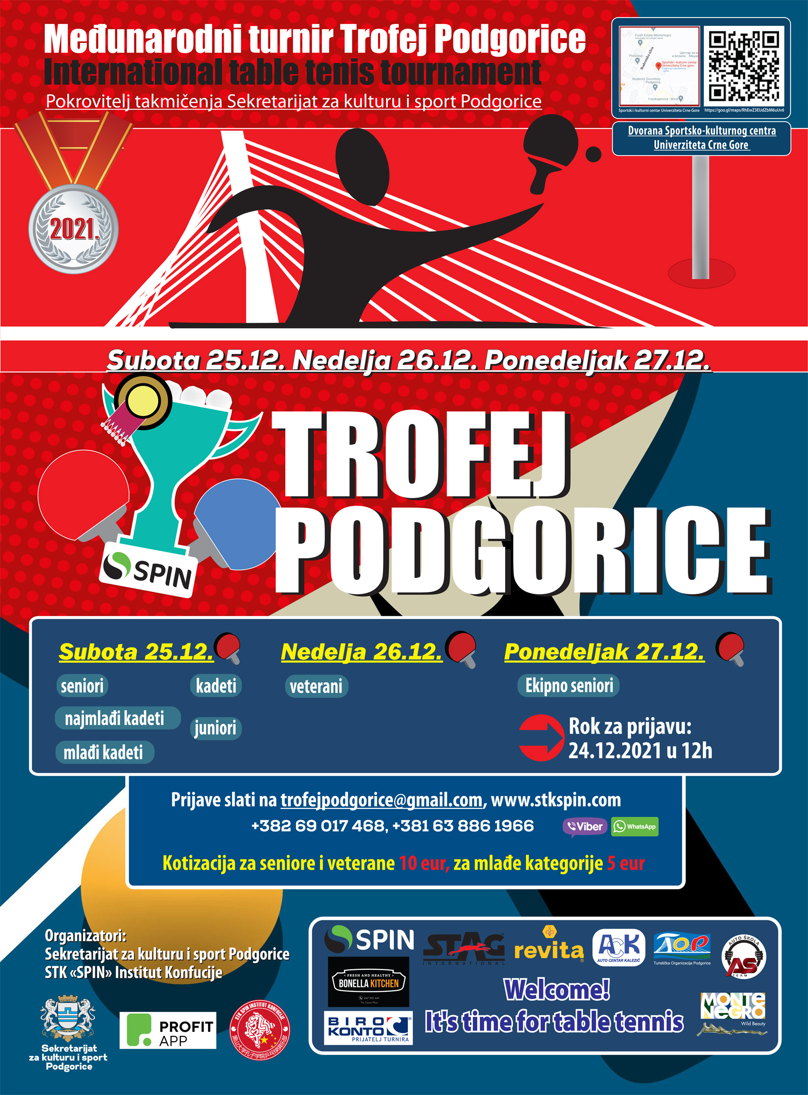 TROFEJ PODGORICE 2021