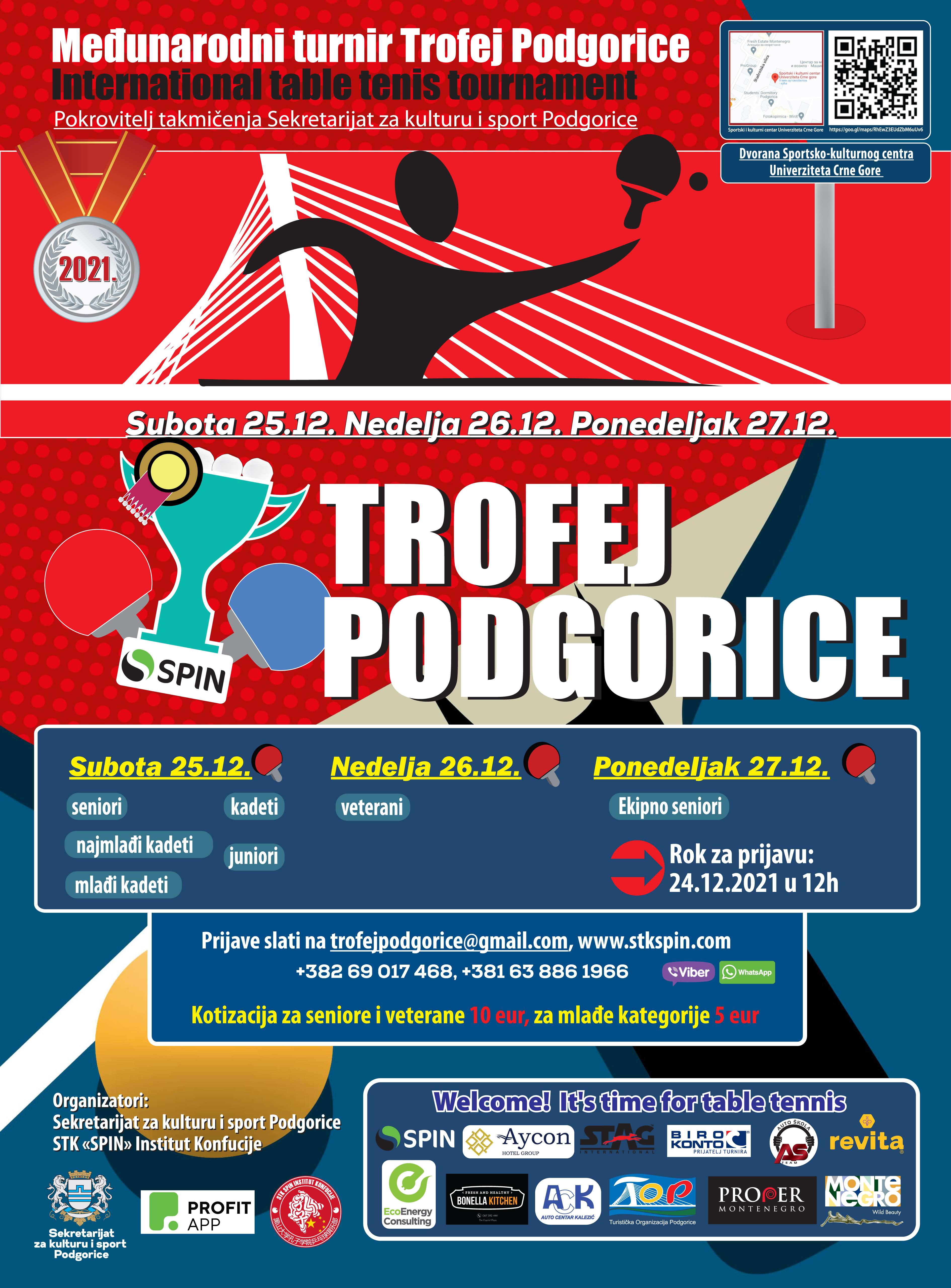 TROFEJ PODGORICE 2021