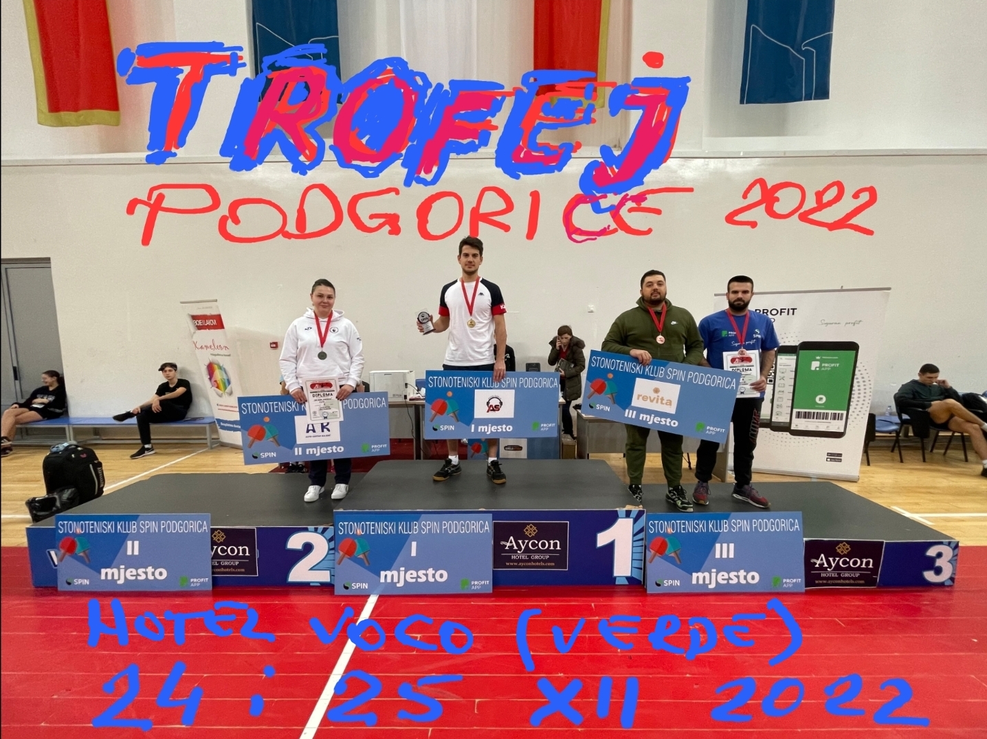 Medjunarodni turnir TROFEJ PODGORICE 2022